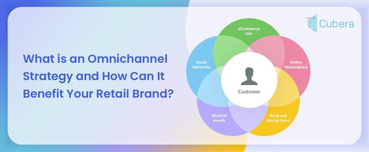 What is an Omnichannel Strategy and How Can It Benefit Your Retail Brand? – CUBERA