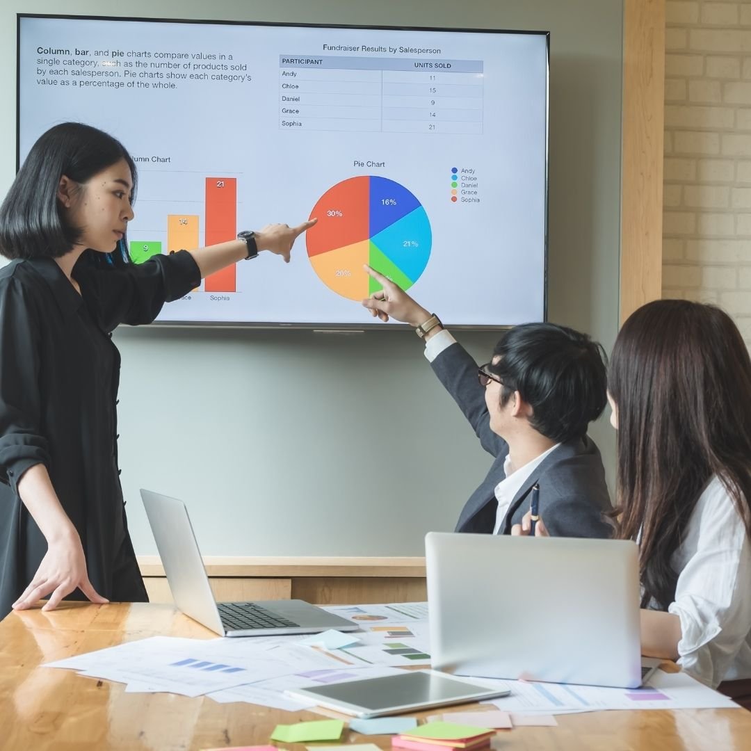 The Importance of Unified Data in Personalized-Marketing