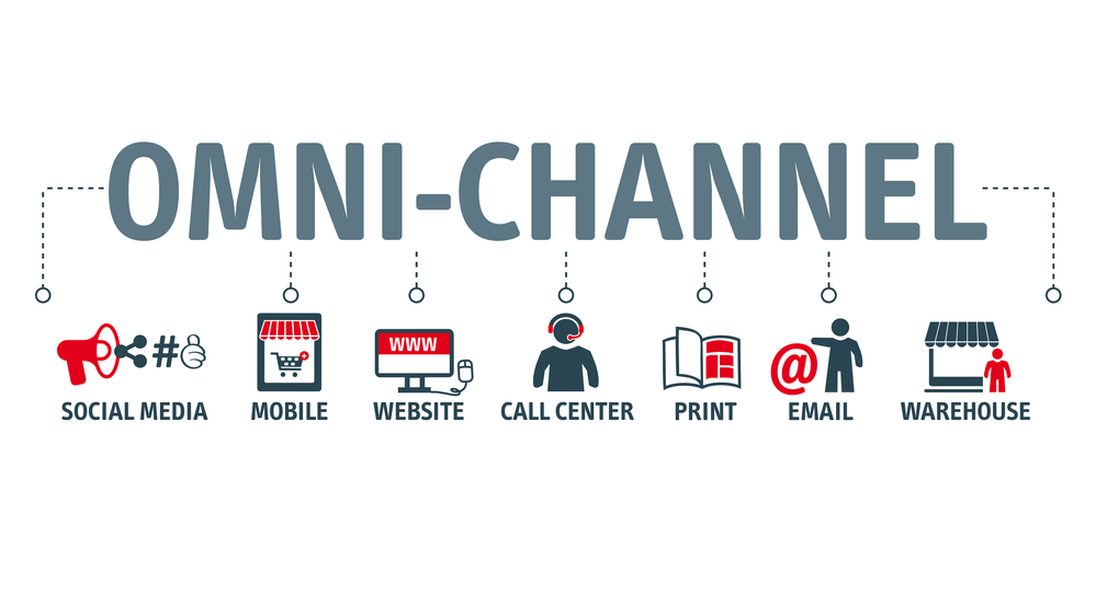 Omnichannel advertising platforms